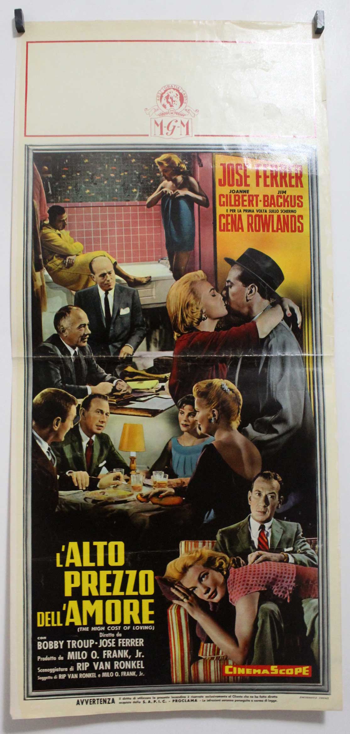 LALTO PREZZO DELLAMORE