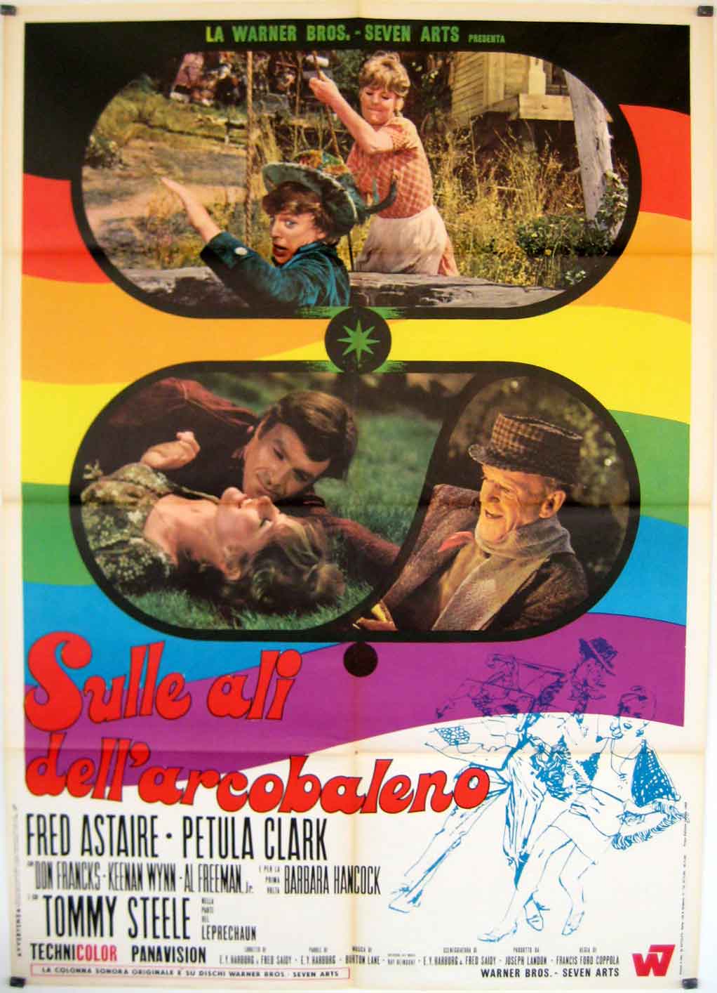 SULLE ALI DELL ARCOBALENO
