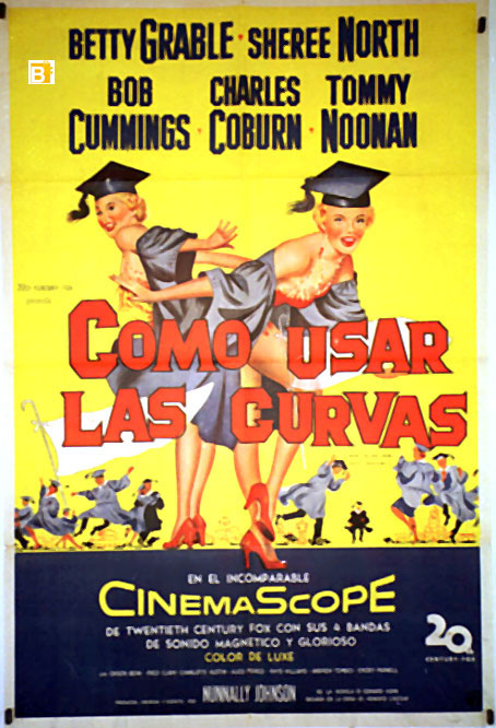 COMO USAR LAS CURVAS